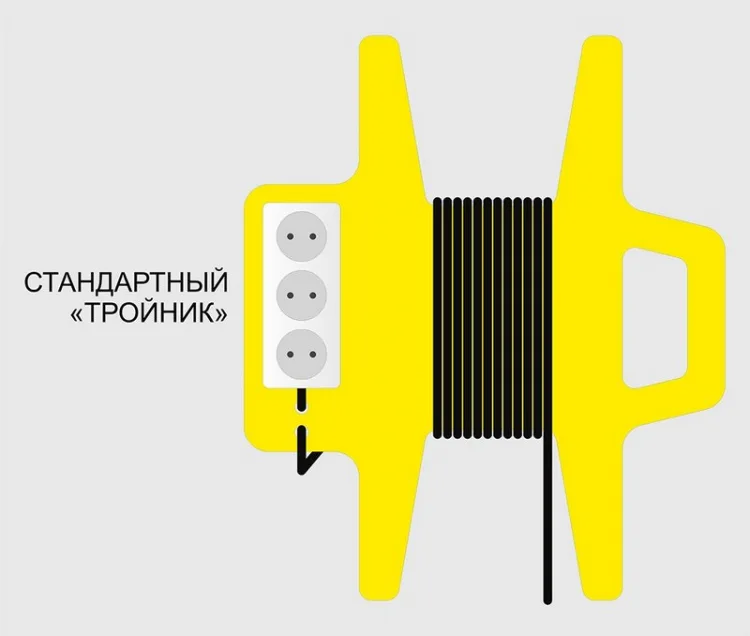 Удлинитель Электро