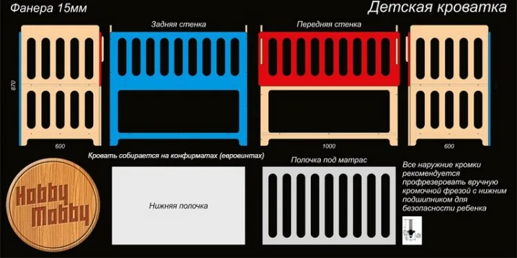 Детская кроватка: чертёж деталей из фанеры 15 мм