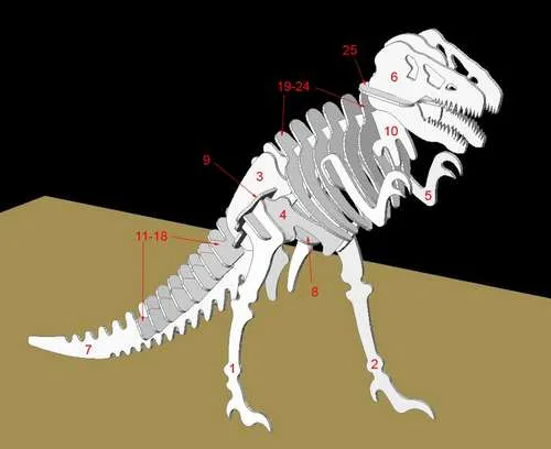 Динозавр T-rex