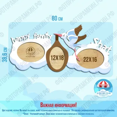 Фоторамки счастливая семья