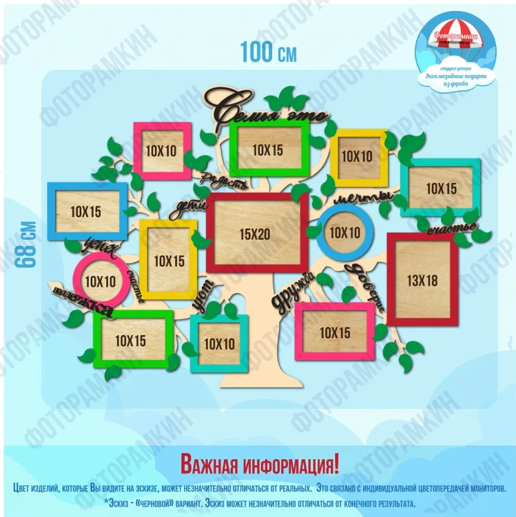 Семейные деревья 115