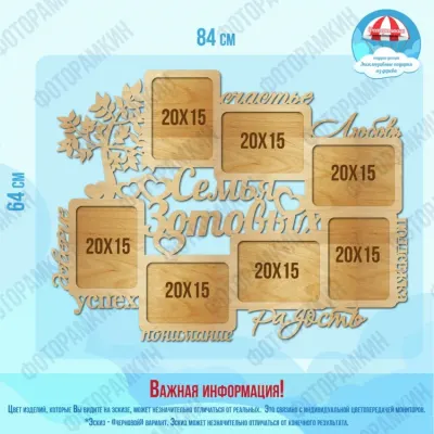 Семейные деревья Семья Зотовых