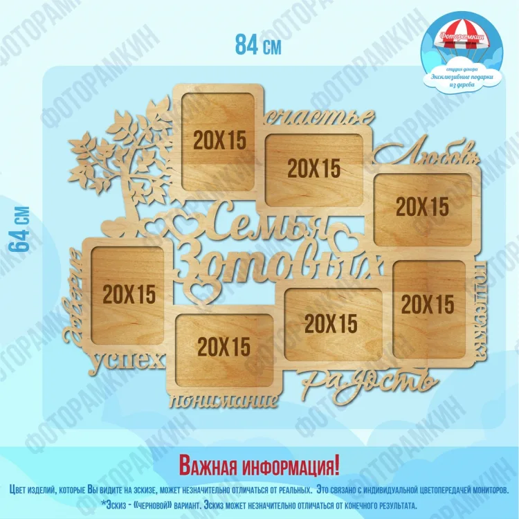 Семейные деревья Семья Зотовых