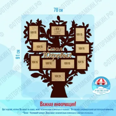 Семейные деревья Семья Юхровых