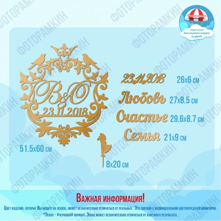 Наборы ВО