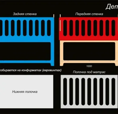 Детская кроватка: фигурные стенки, сборка на конфирматах