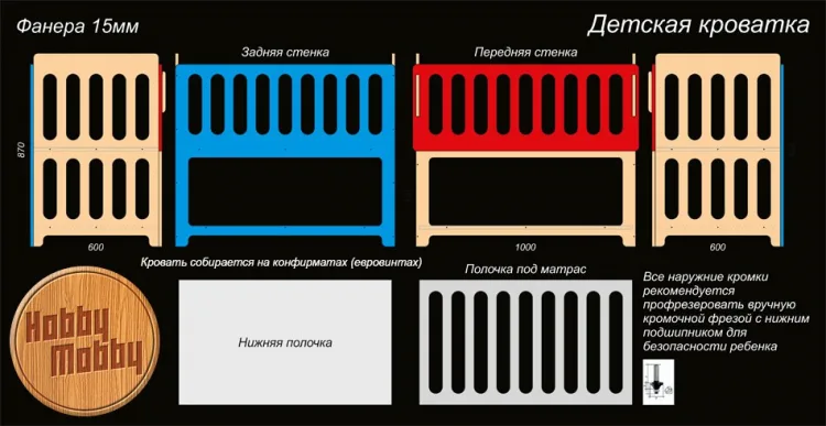 Детская кроватка: фигурные стенки, сборка на конфирматах