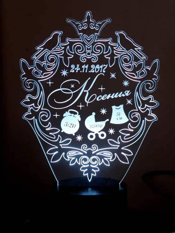 Метрика девичья