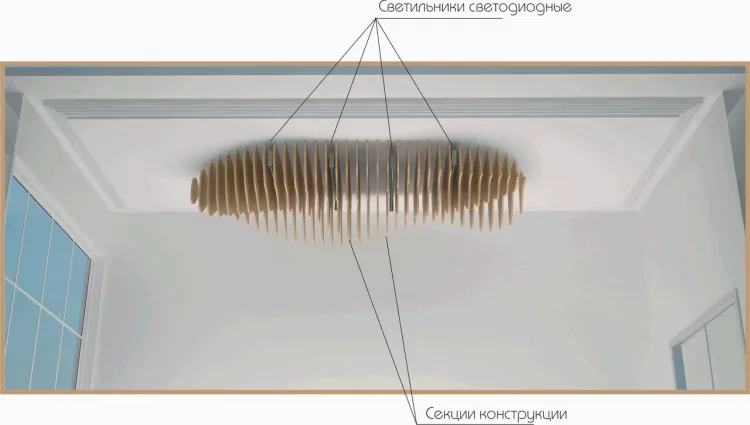 Люстра потолочная, фото 3