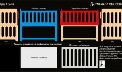 Кроватка