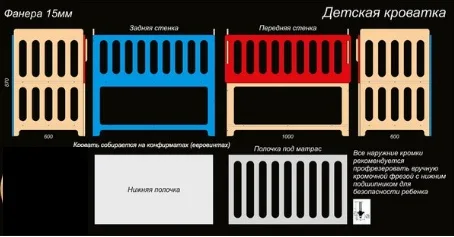 Кроватка