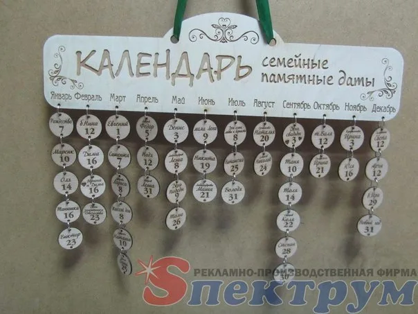 Вечный семейный календарь — дни рождения
