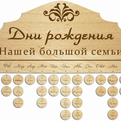 Календарь Дни рождения нашей семьи
