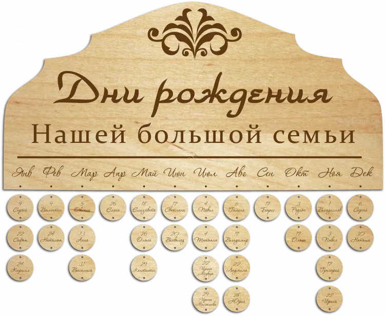 Календарь Дни рождения нашей семьи