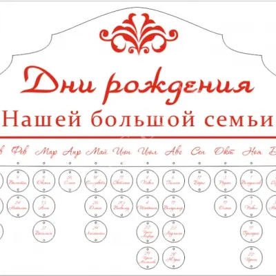 Календарь Дни рождения