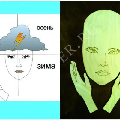Лицо и руки