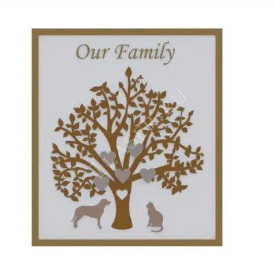 Открытка Family