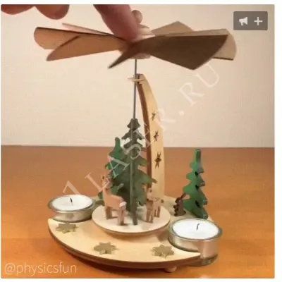 Подсвечник-каруселька