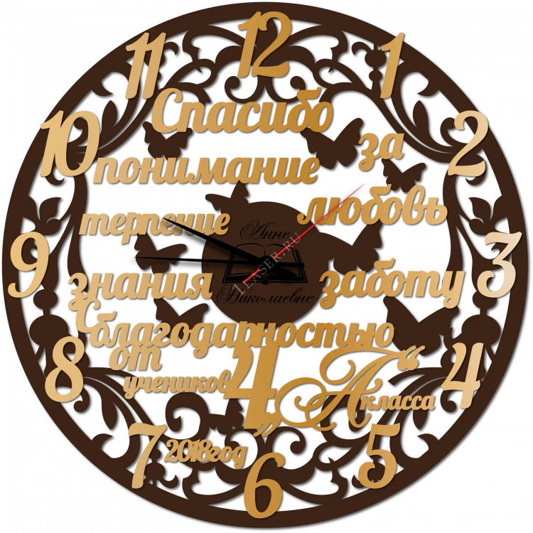 С благодарностью от учеников