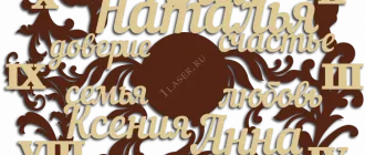 Часы на стену с римскими цифрами