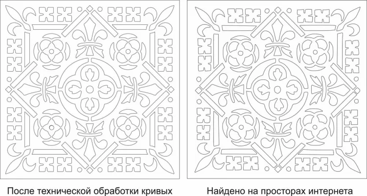Узорные ширмы