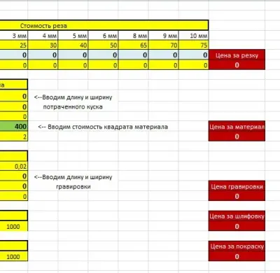 Таблица для расчета стоимости услуг