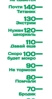 Автомобильные наклейки для Нивы