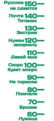 Автомобильные наклейки для Нивы