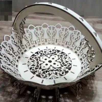 Цветочная корзина