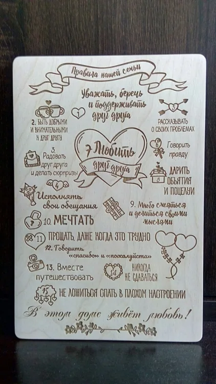 Правила семьи