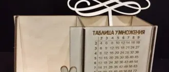 Умная и удобная линейка и таблица умножения