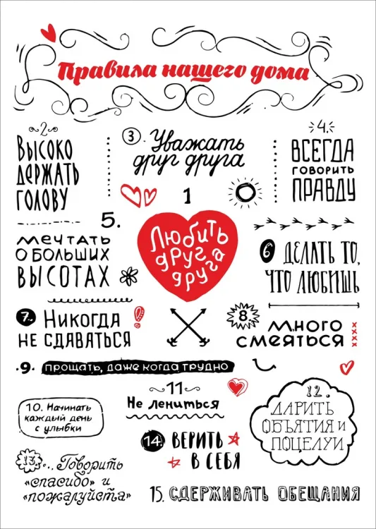 Правила дома, правила семьи и правила кухни, фото 2