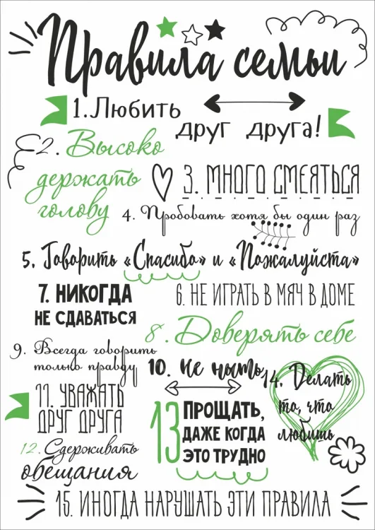 Правила дома, правила семьи и правила кухни, фото 3